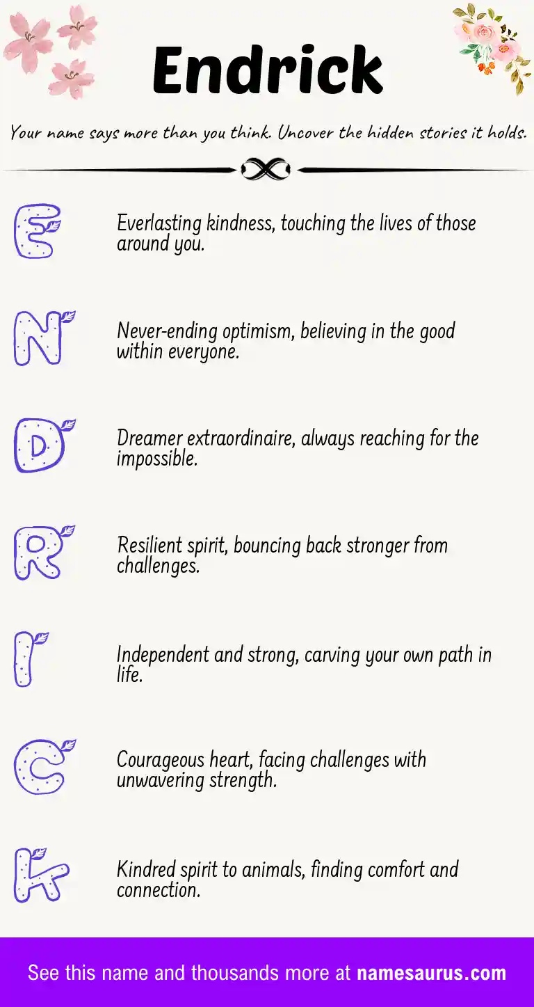 Acrostic poem about Endrick.