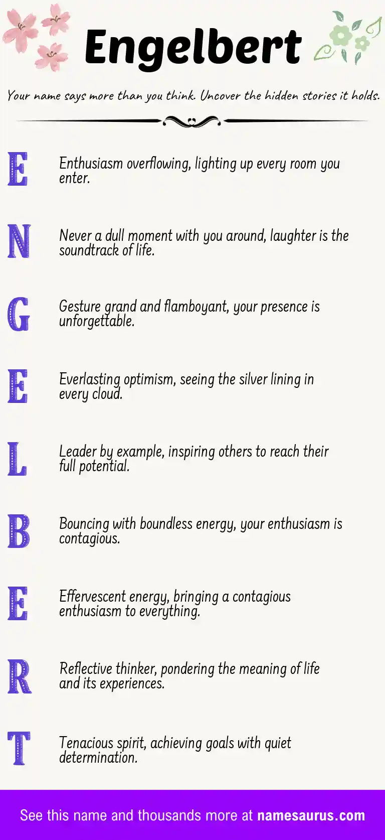 Acrostic poem about Engelbert.