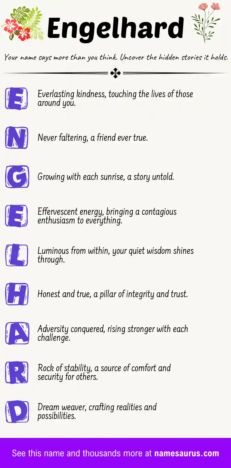 Acrostic poem about Engelhard.