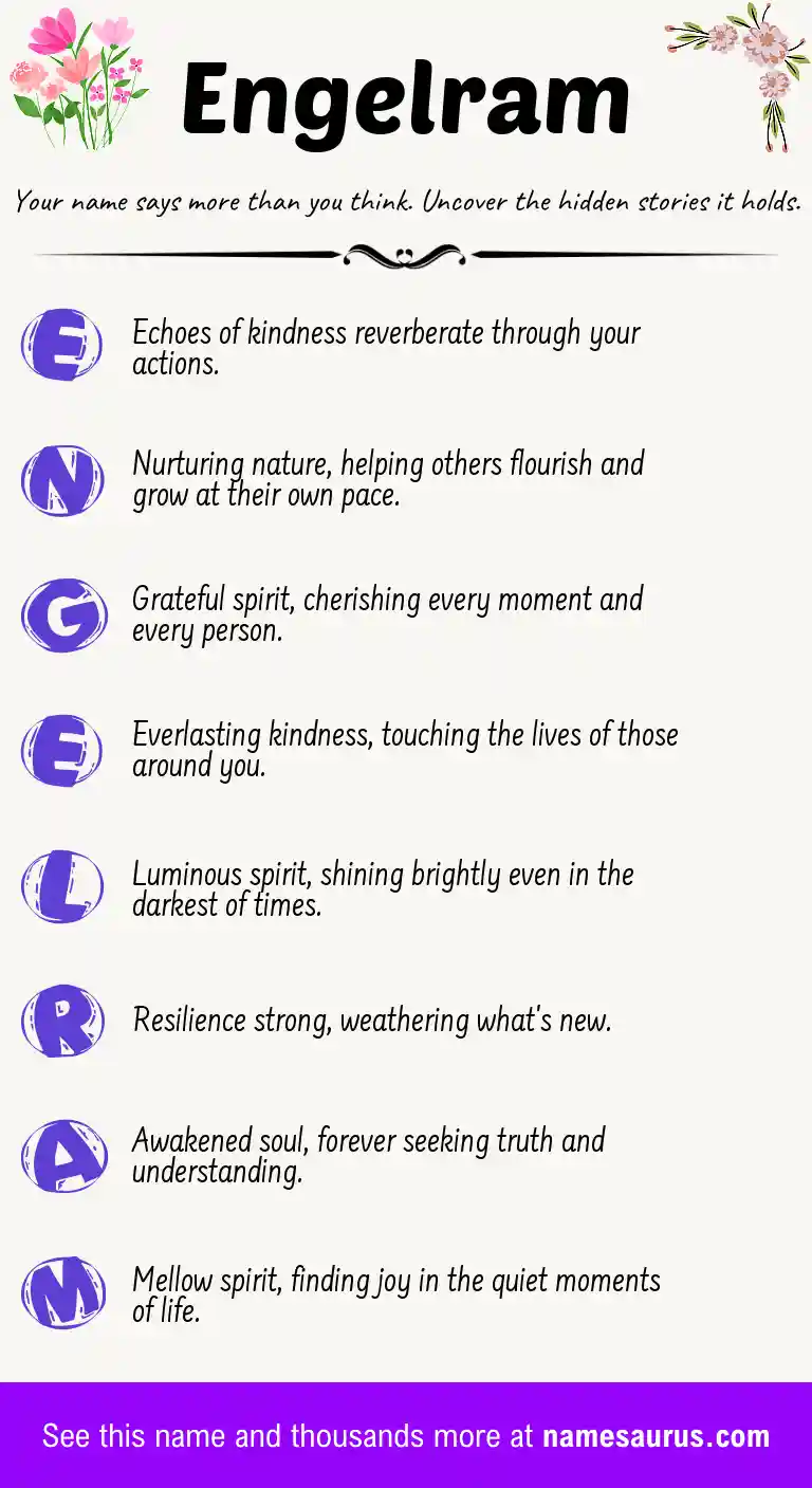 Acrostic poem about Engelram.