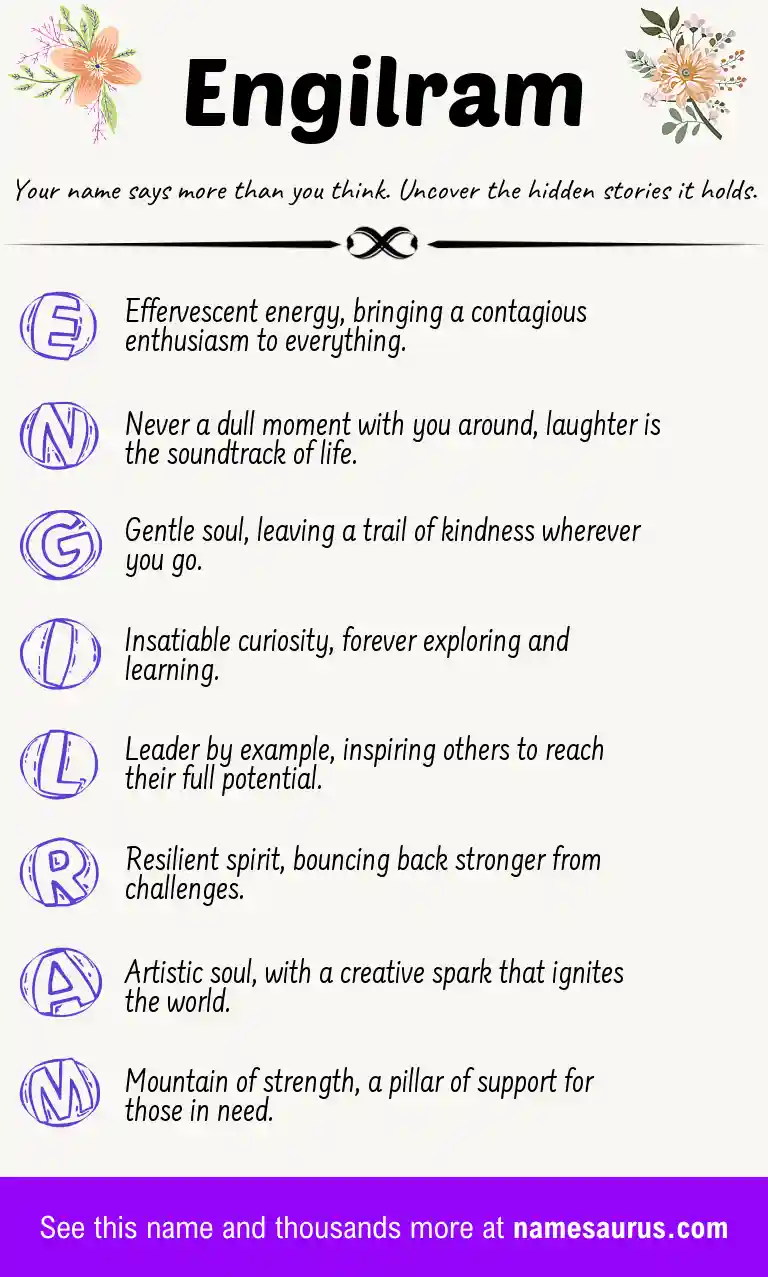 Acrostic poem about Engilram.