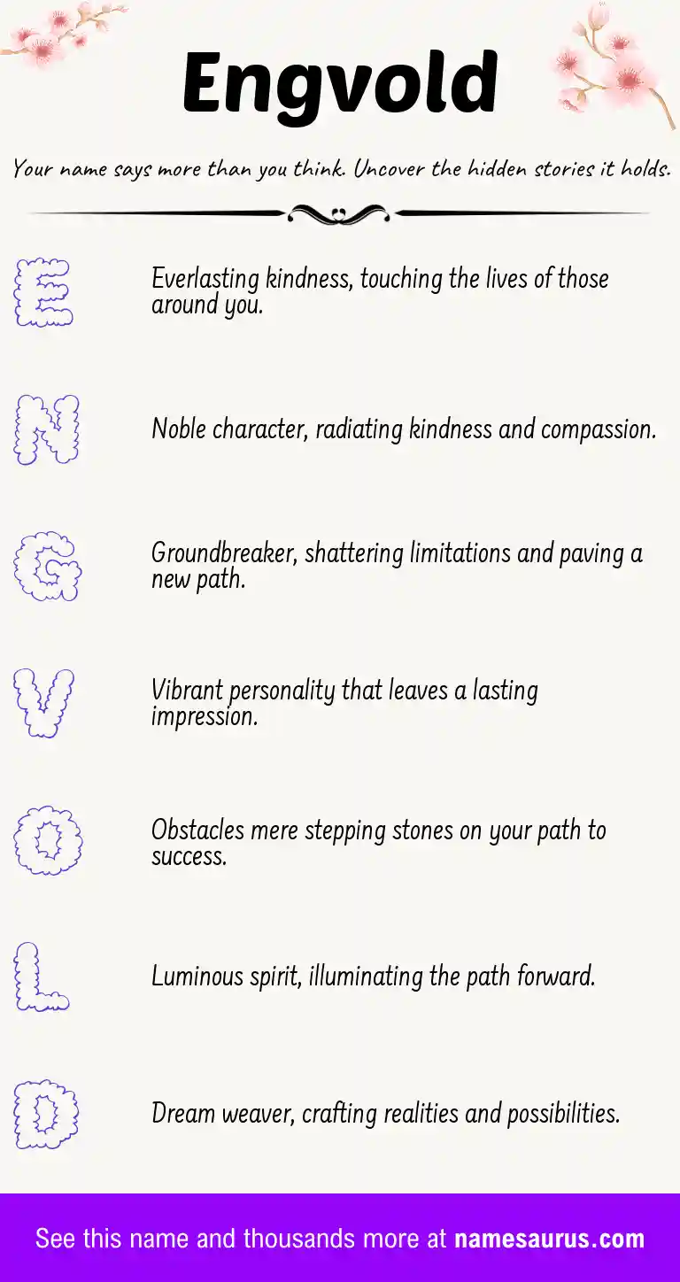 Acrostic poem about Engvold.