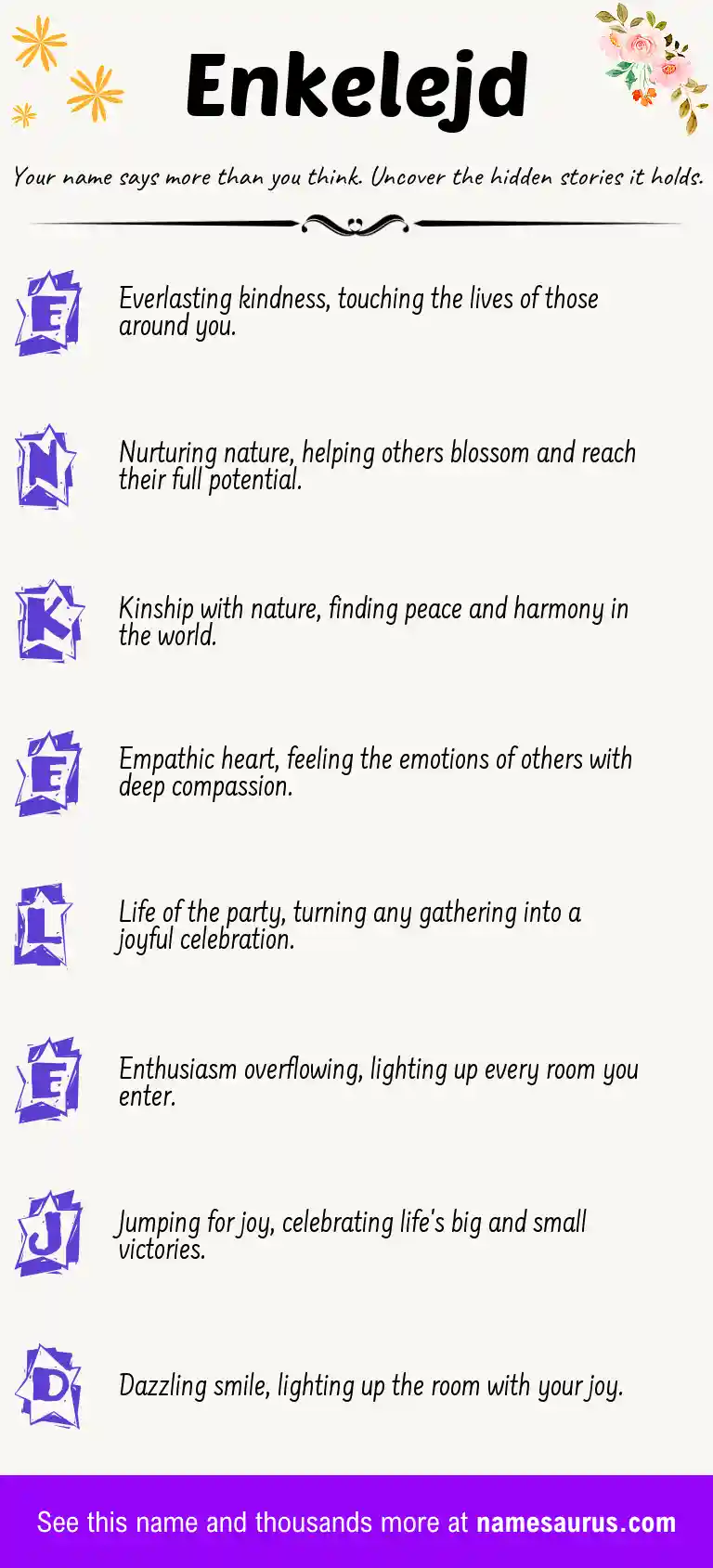 Acrostic poem about Enkelejd.
