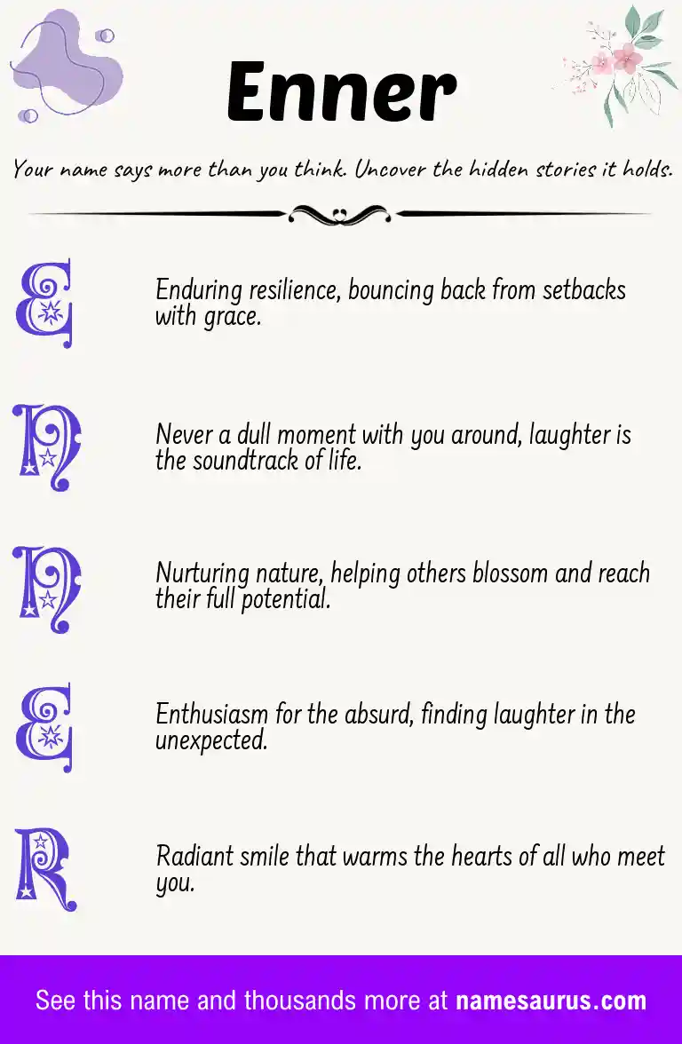 Acrostic poem about Enner.