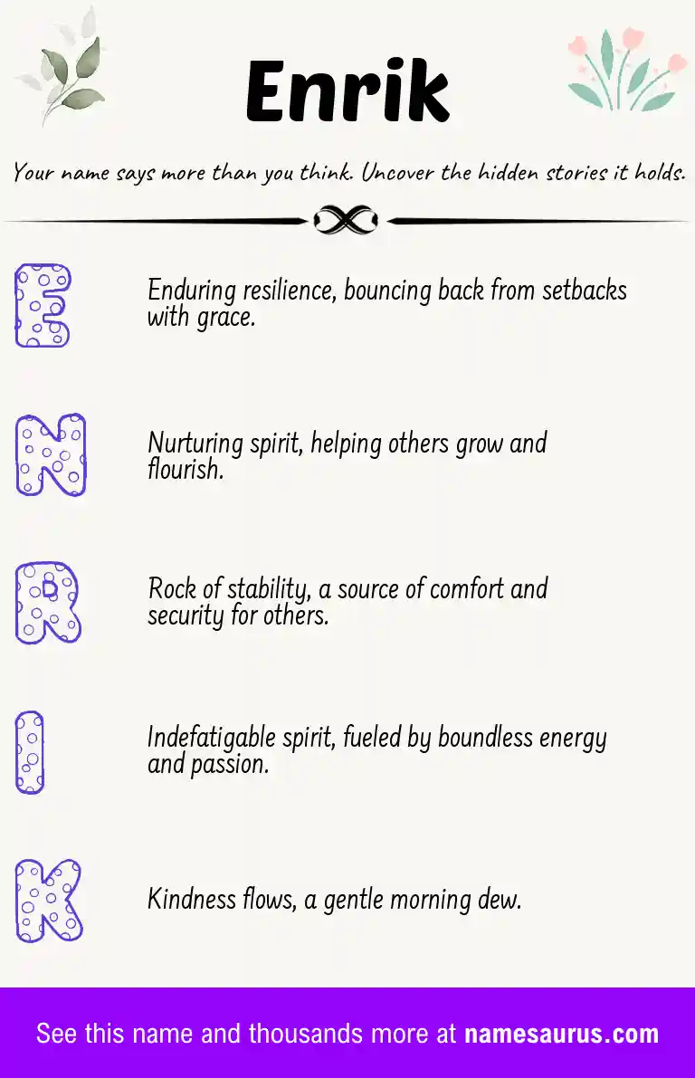 Acrostic poem about Enrik.