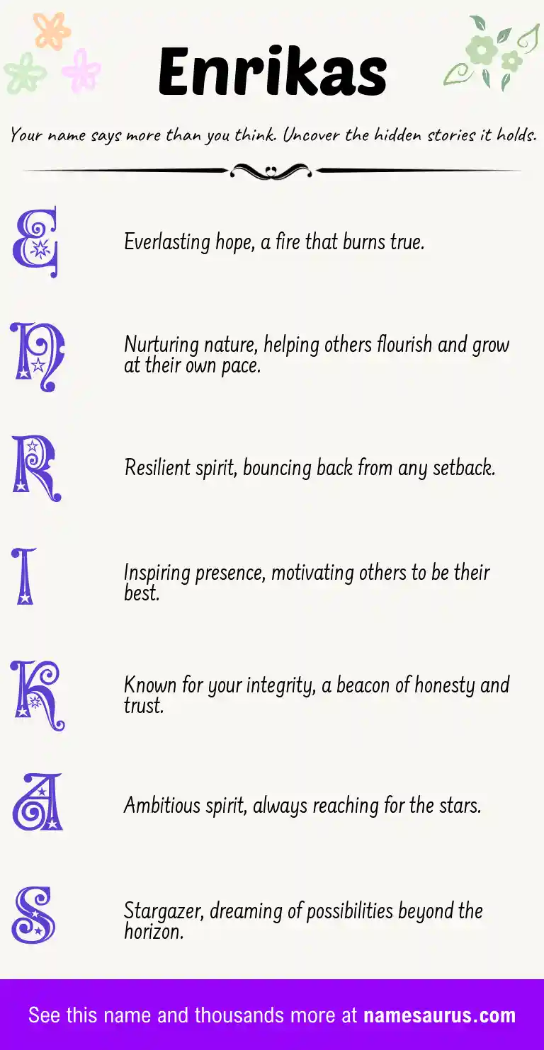 Acrostic poem about Enrikas.