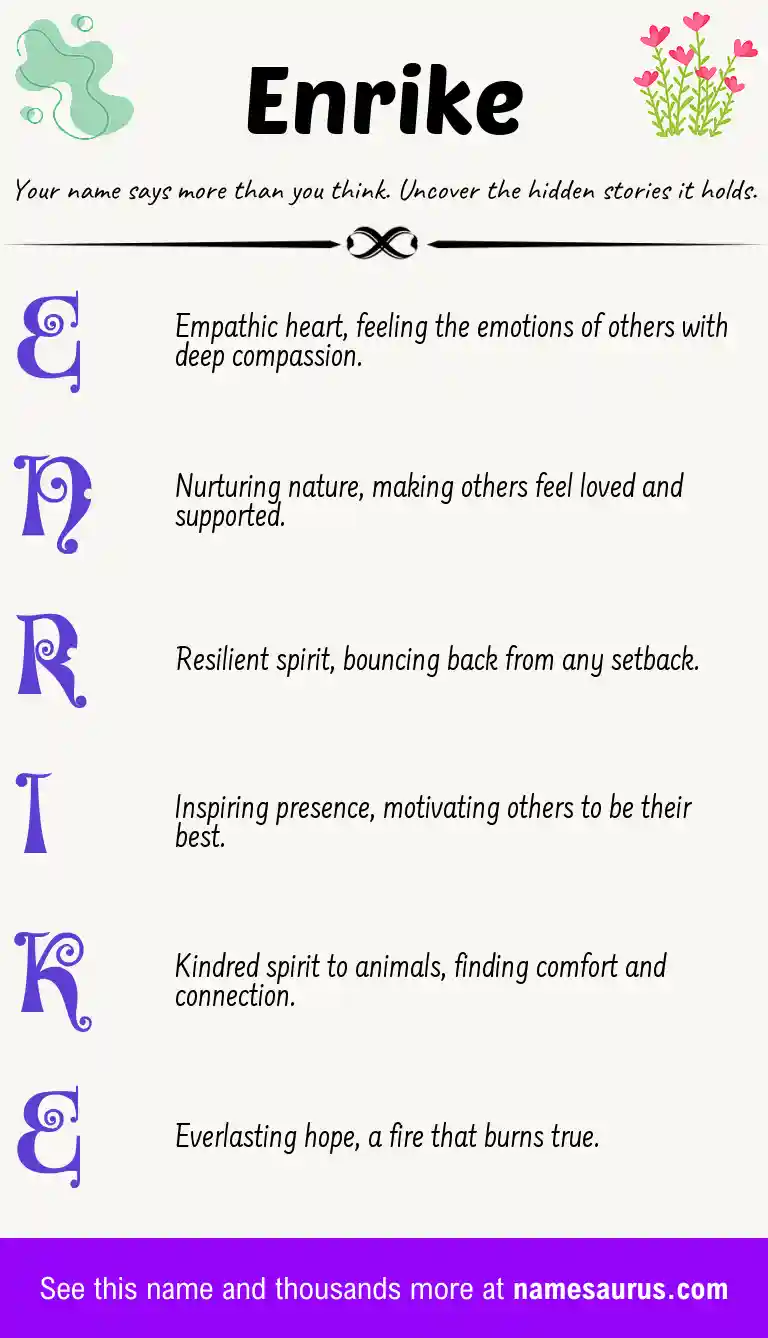 Acrostic poem about Enrike.