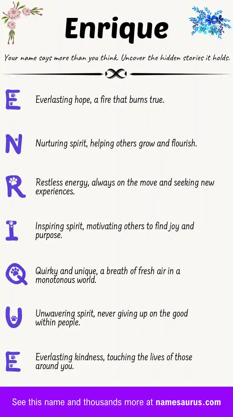 Acrostic poem about Enrique.