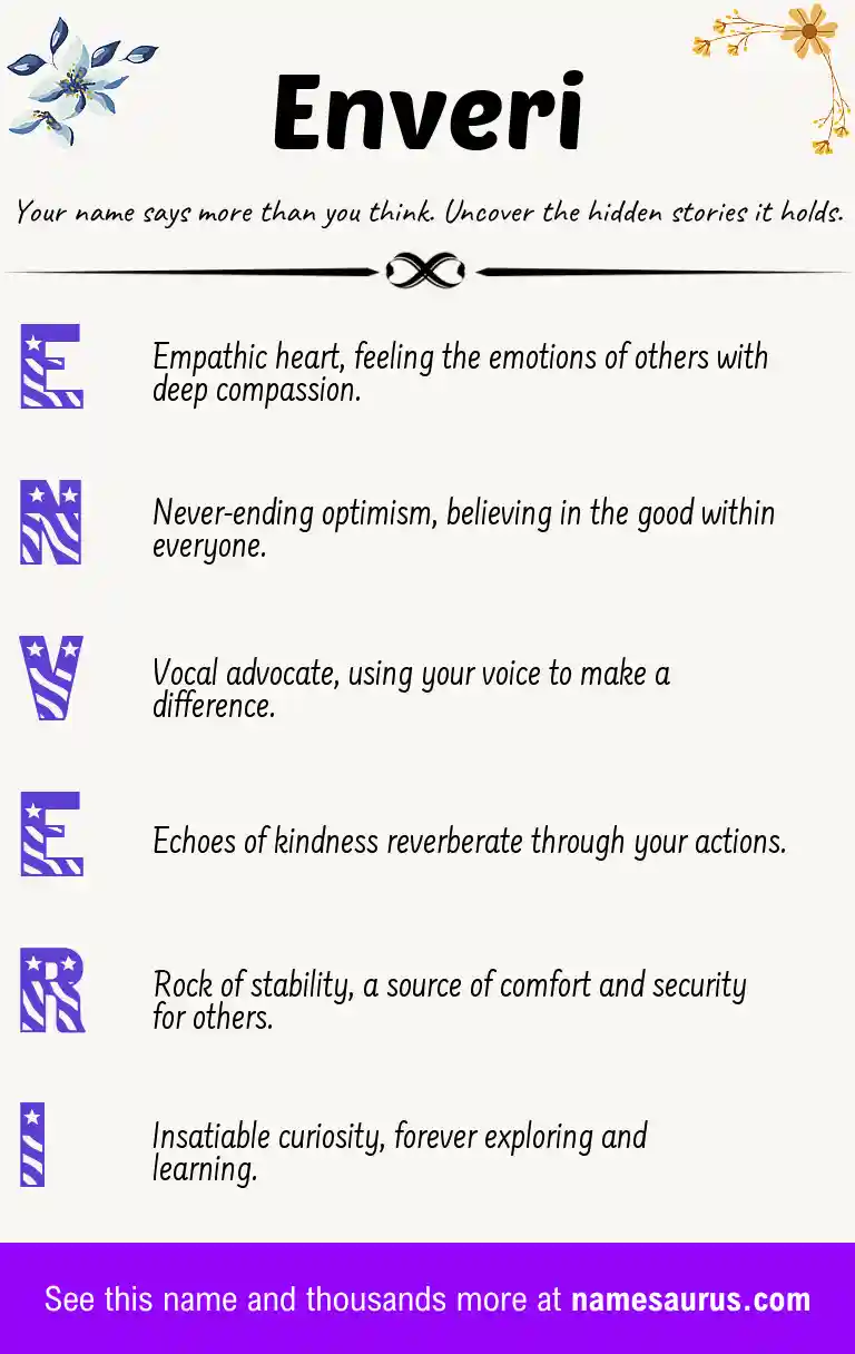 Acrostic poem about Enveri.