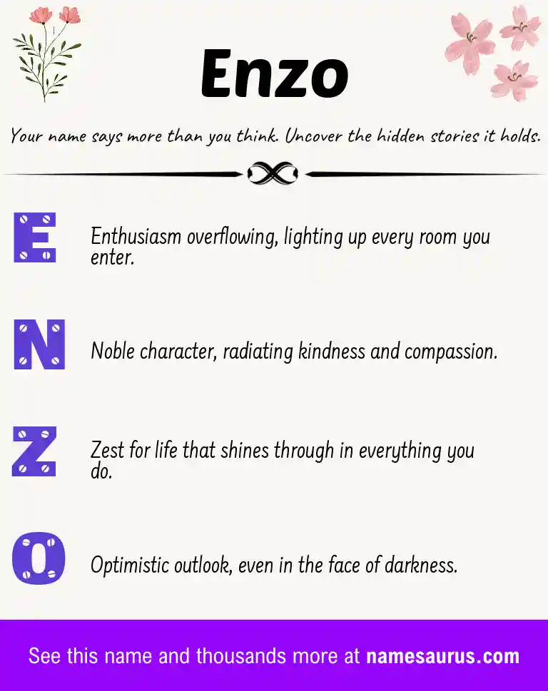 Acrostic poem about Enzo.