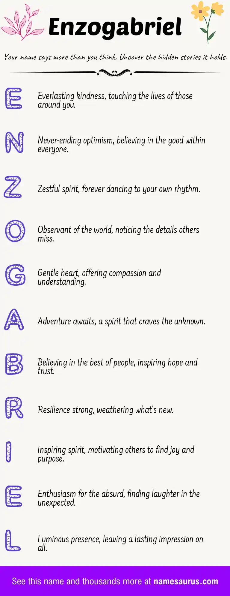 Acrostic poem about Enzogabriel.