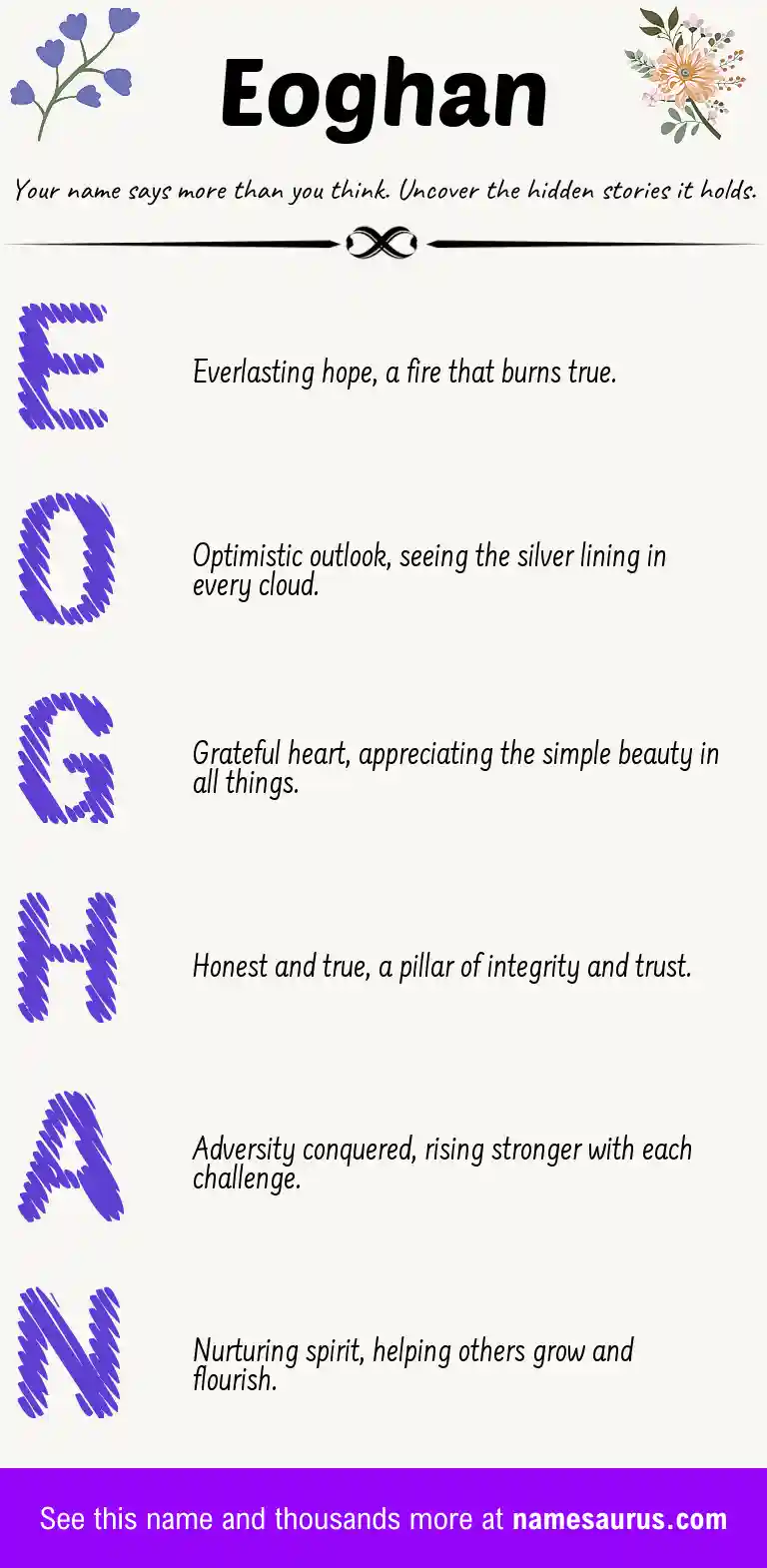 Acrostic poem about Eoghan.