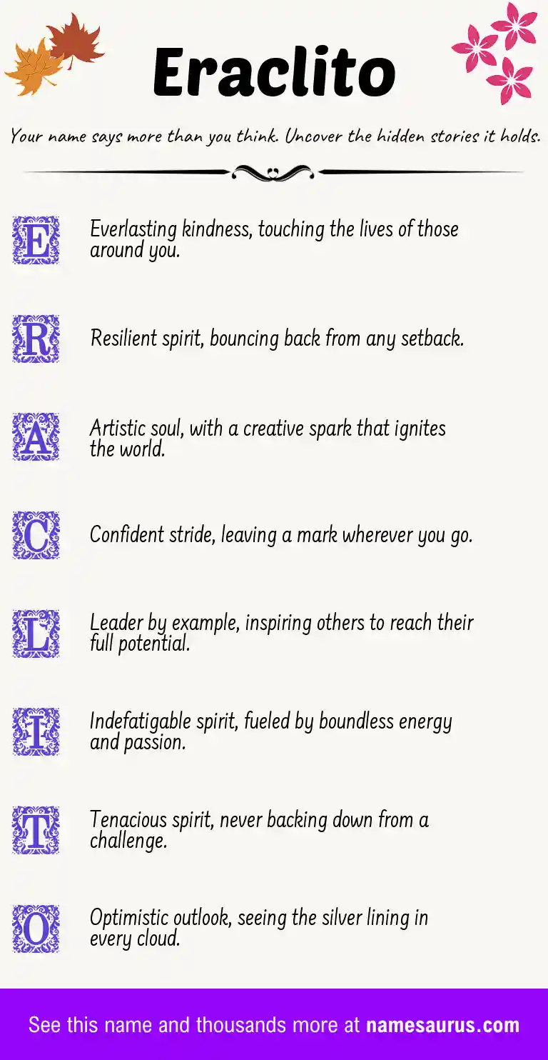 Acrostic poem about Eraclito.