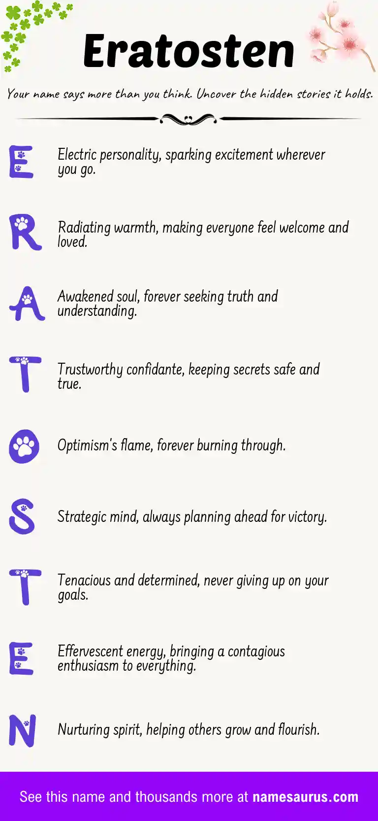 Acrostic poem about Eratosten.
