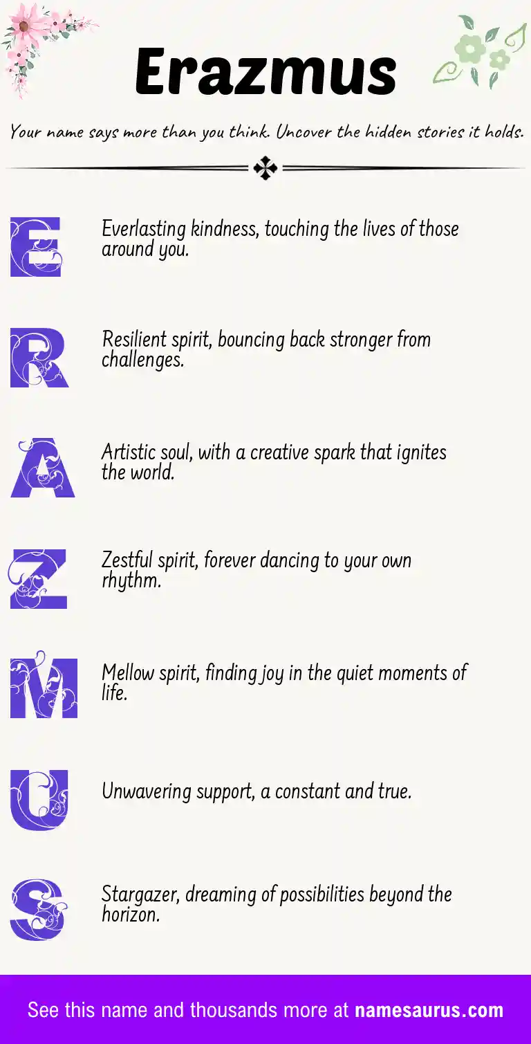 Acrostic poem about Erazmus.