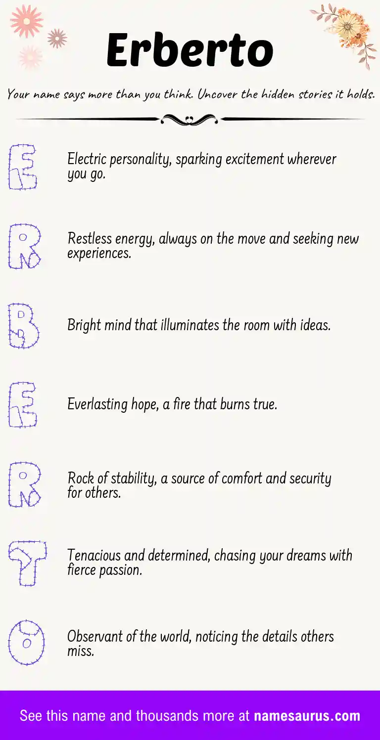 Acrostic poem about Erberto.