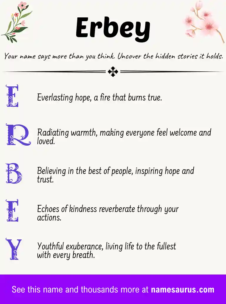 Acrostic poem about Erbey.