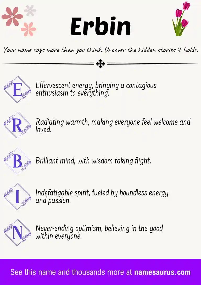 Acrostic poem about Erbin.