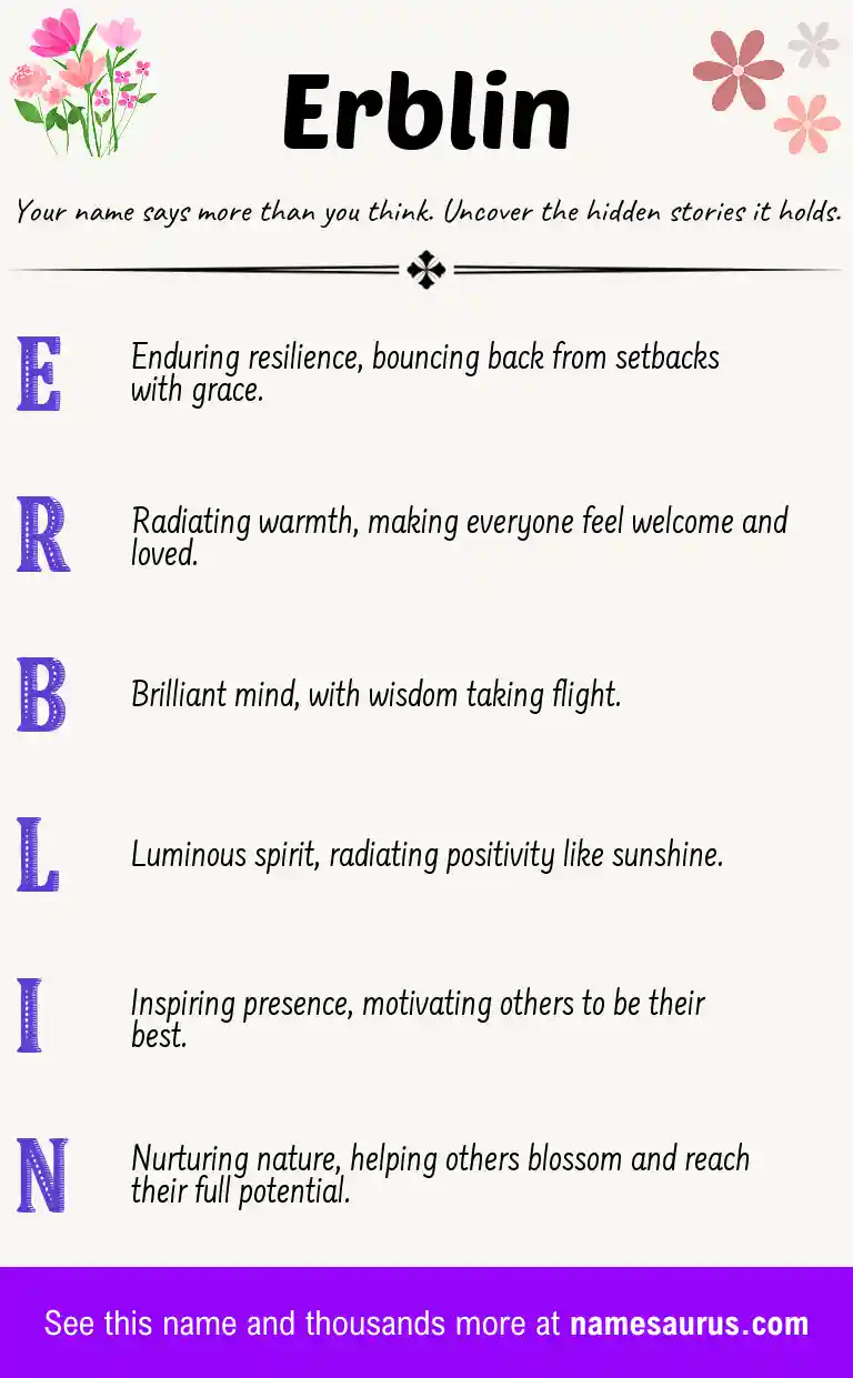 Acrostic poem about Erblin.
