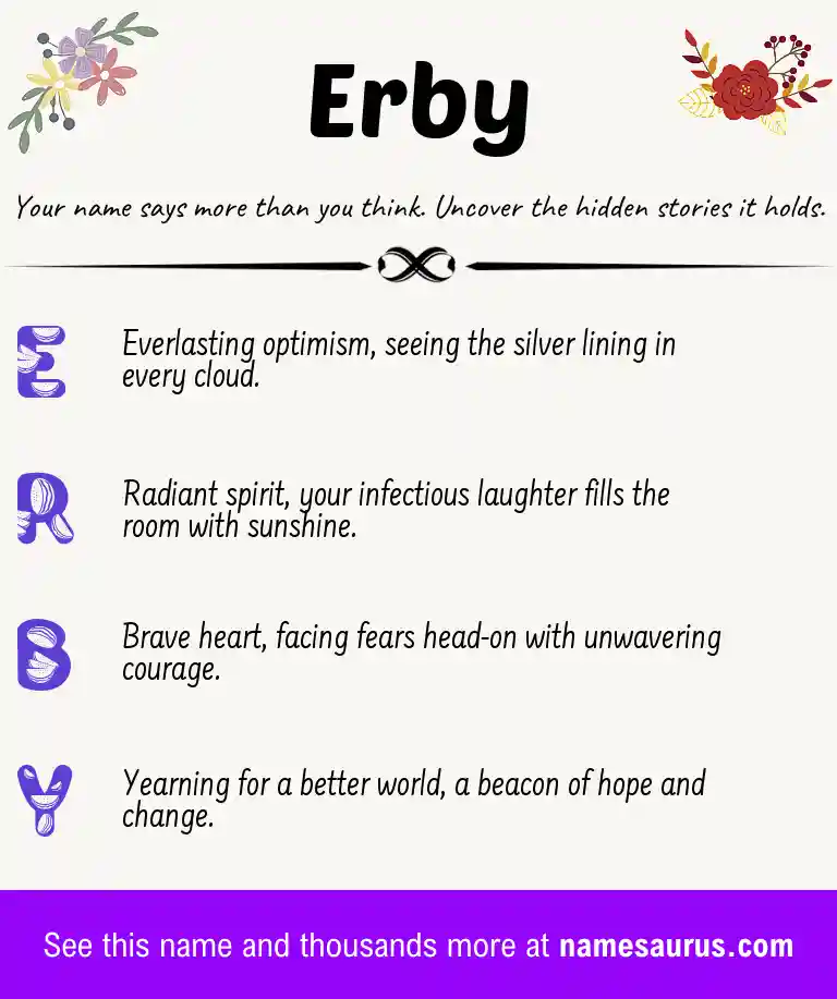 Acrostic poem about Erby.