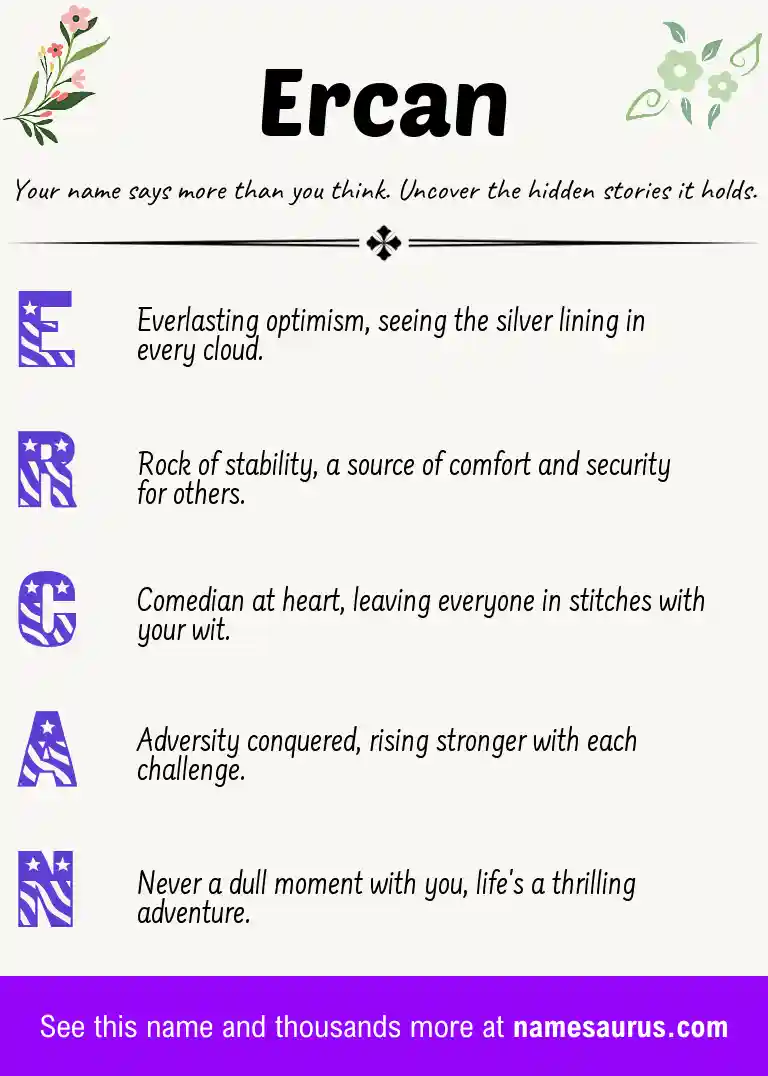 Acrostic poem about Ercan.