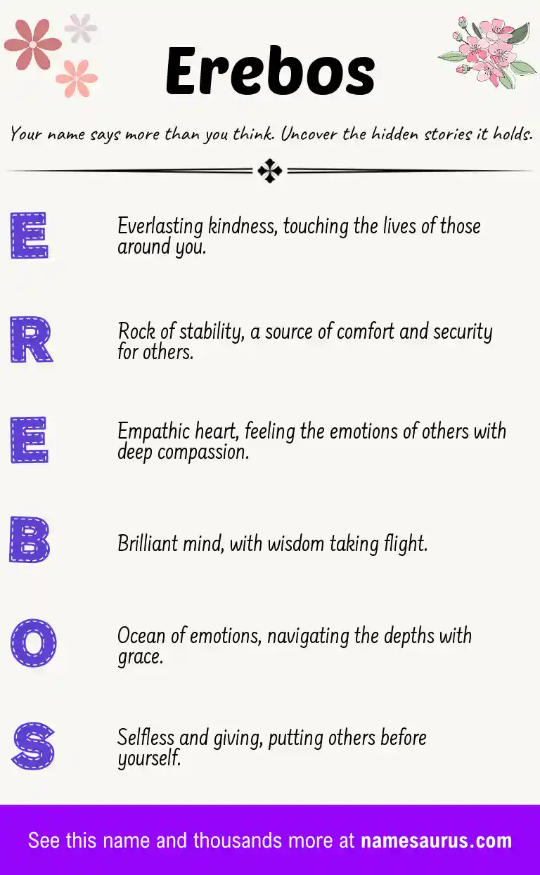 Acrostic poem about Erebos.
