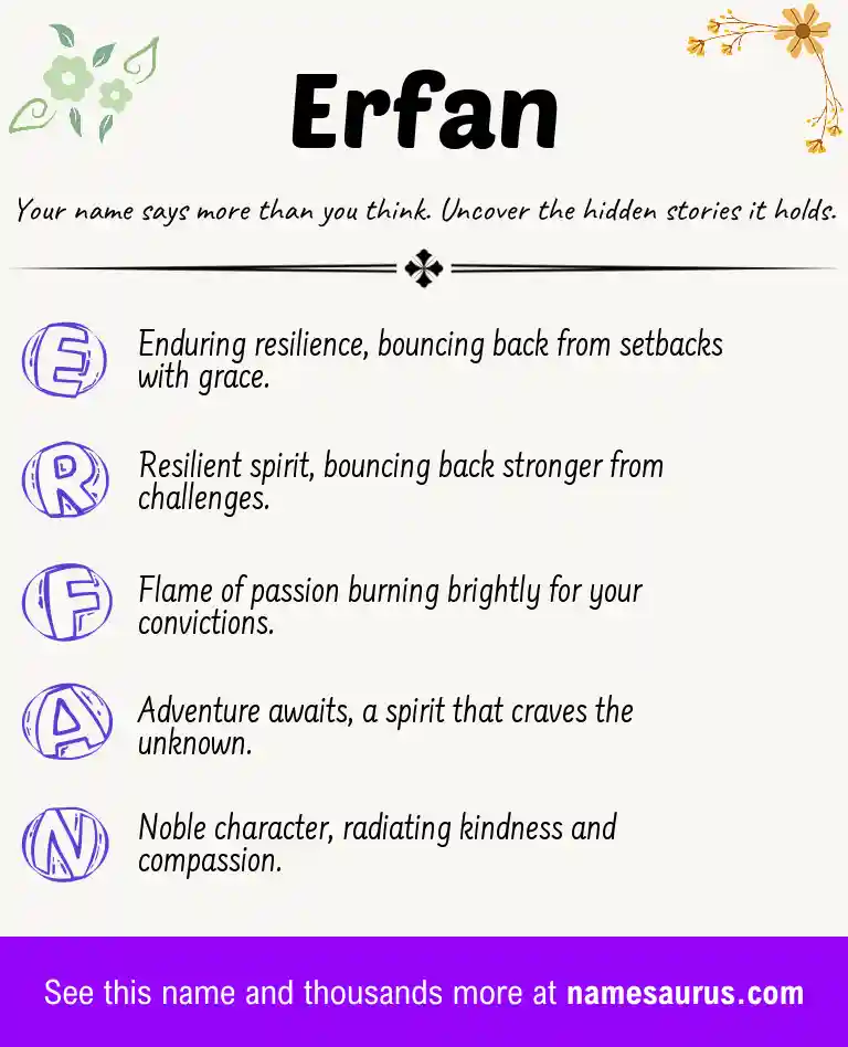 Acrostic poem about Erfan.