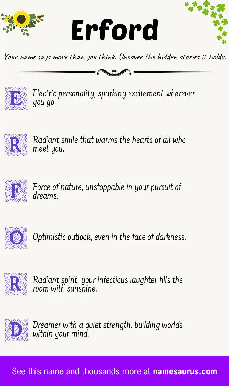 Acrostic poem about Erford.