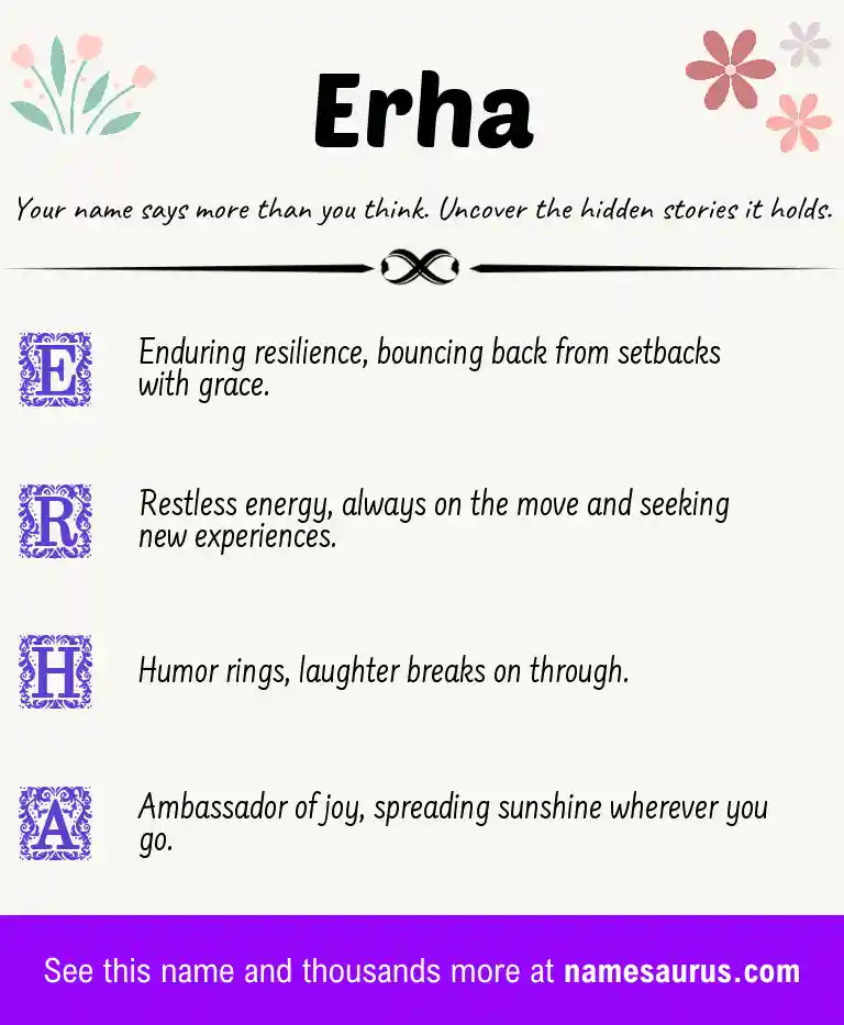 Acrostic poem about Erha.