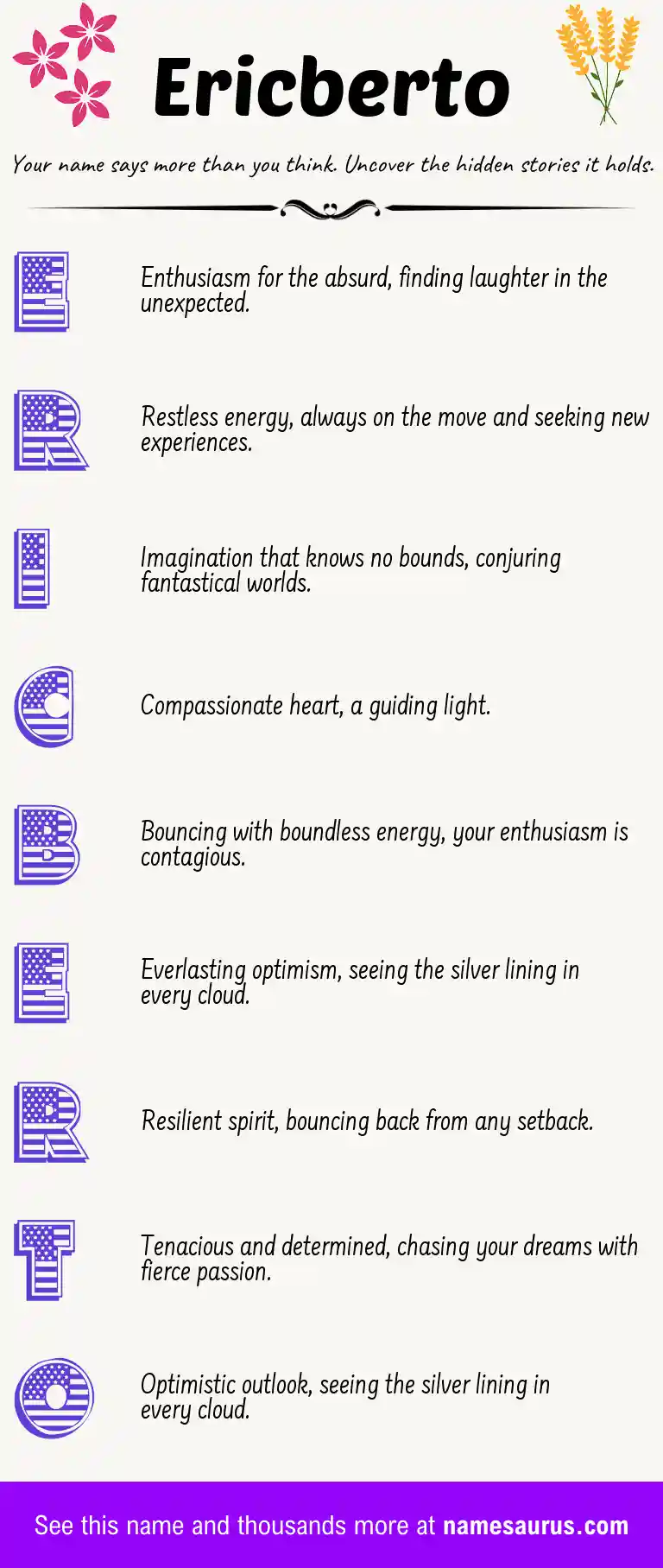 Acrostic poem about Ericberto.