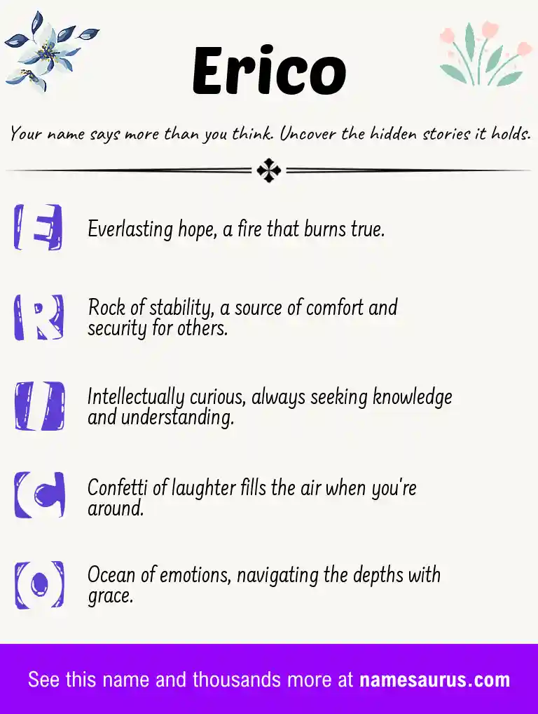Acrostic poem about Erico.