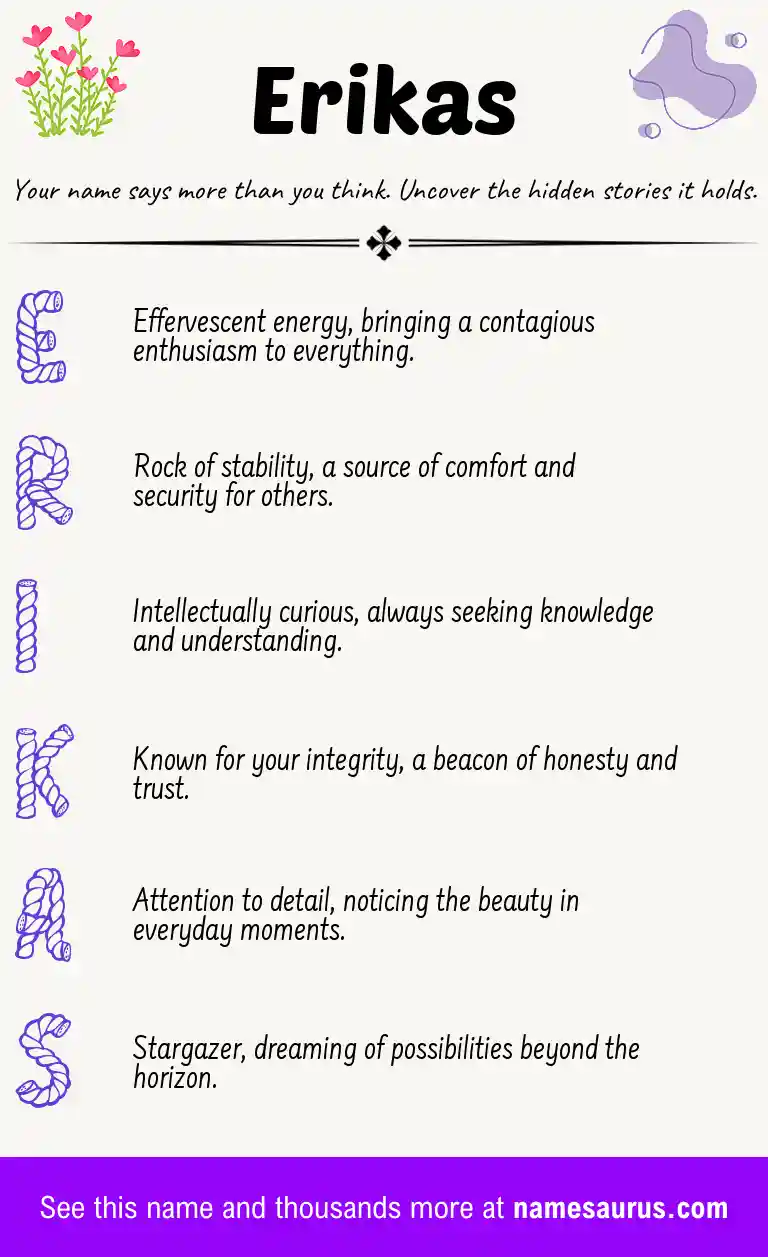 Acrostic poem about Erikas.