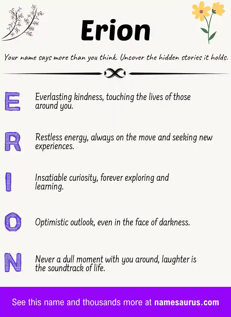 Acrostic poem about Erion.