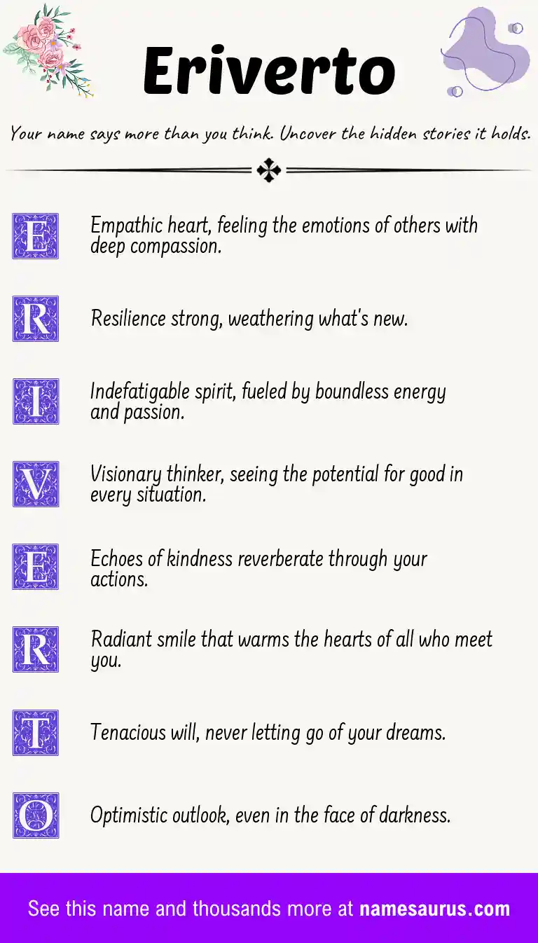 Acrostic poem about Eriverto.