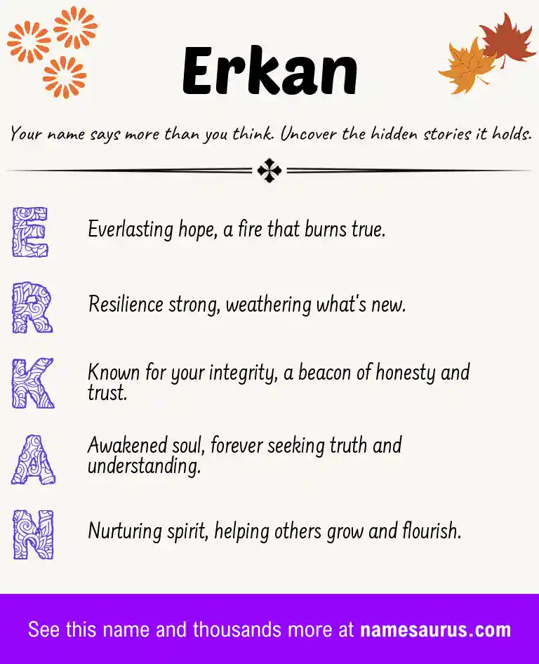 Acrostic poem about Erkan.