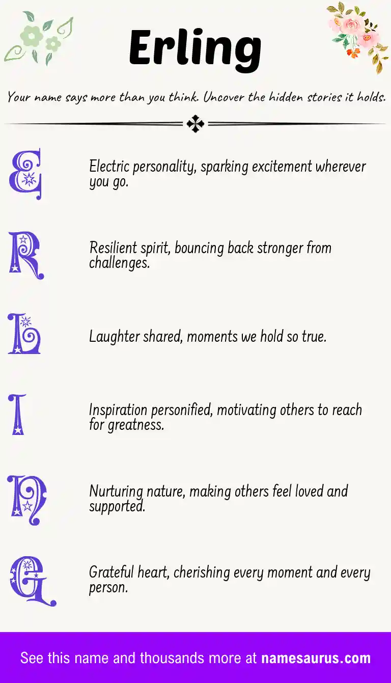 Acrostic poem about Erling.