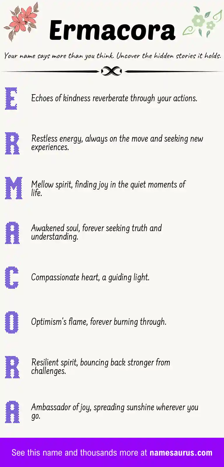 Acrostic poem about Ermacora.