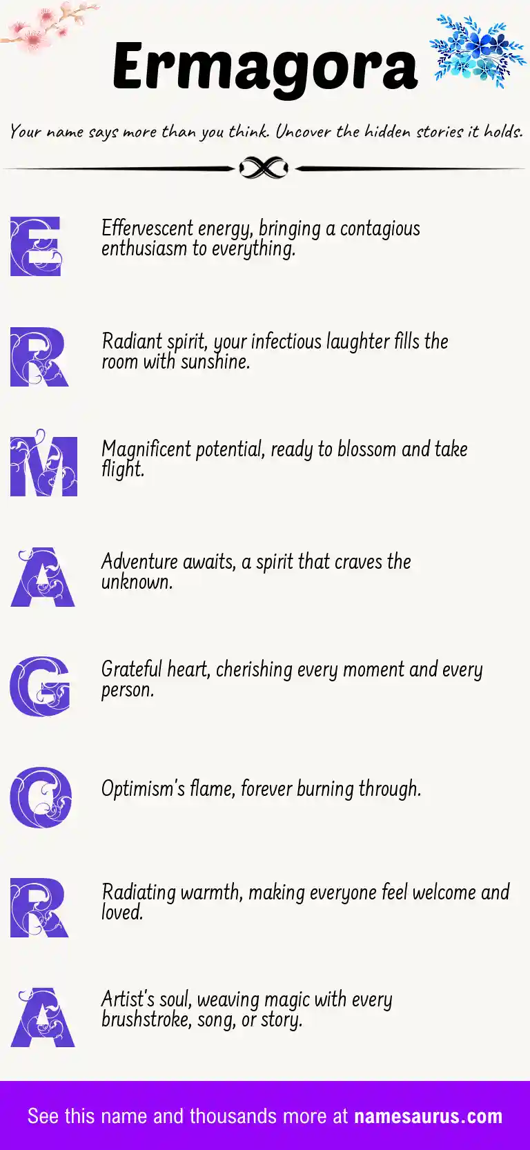Acrostic poem about Ermagora.