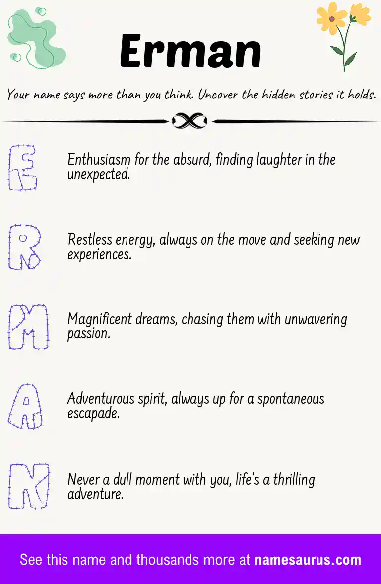 Acrostic poem about Erman.