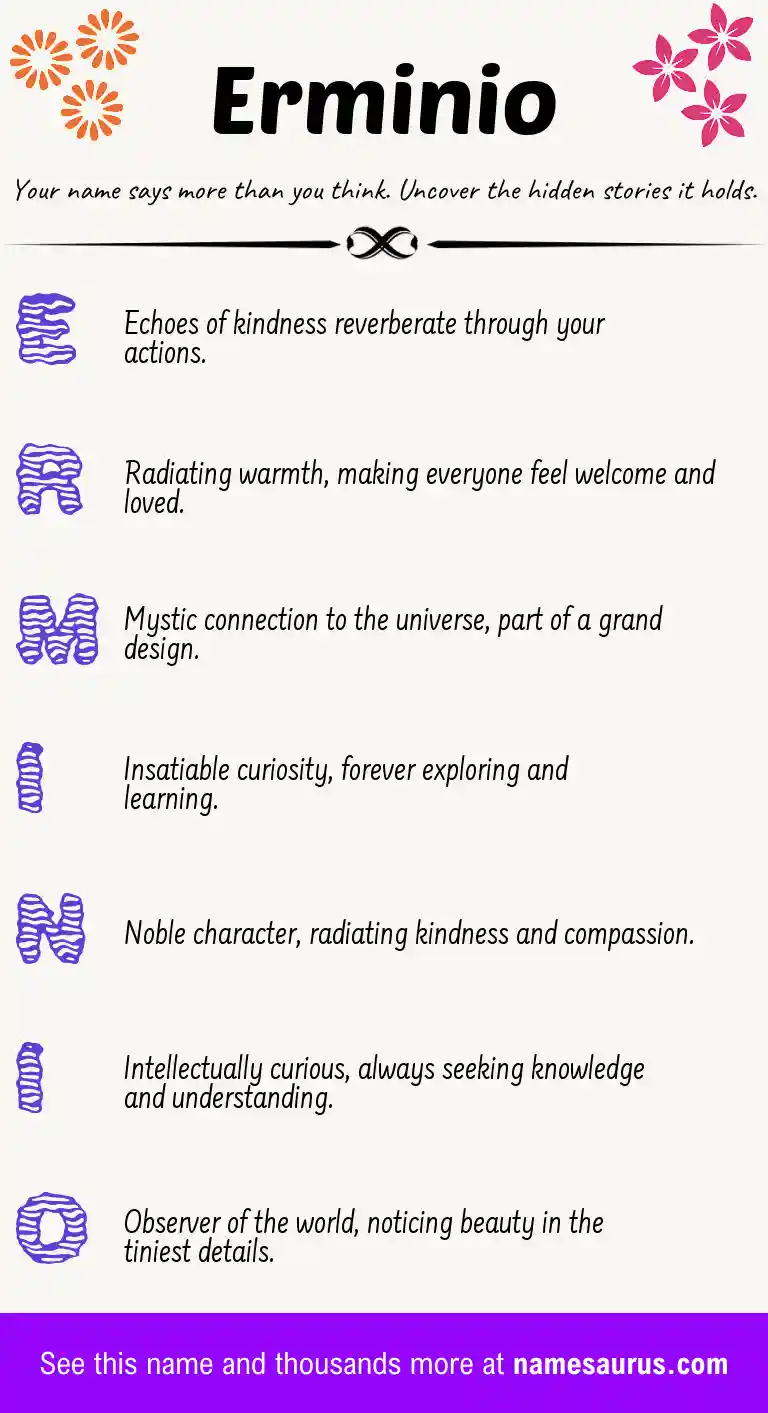 Acrostic poem about Erminio.