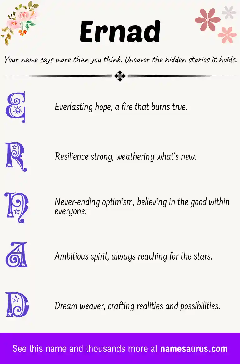 Acrostic poem about Ernad.