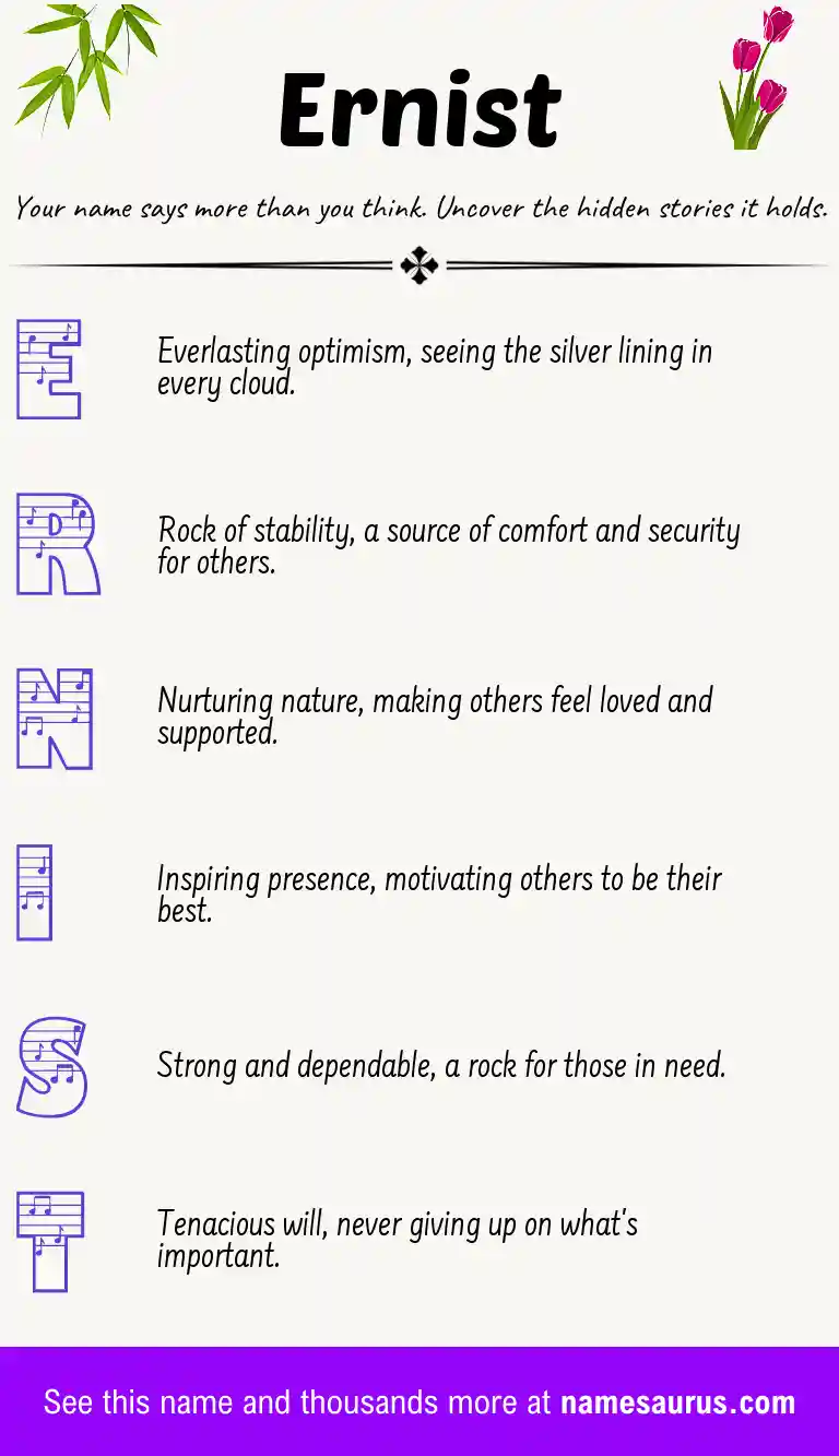 Acrostic poem about Ernist.