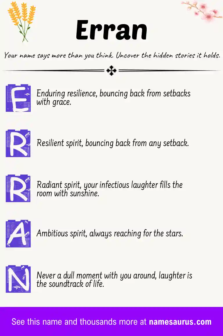 Acrostic poem about Erran.