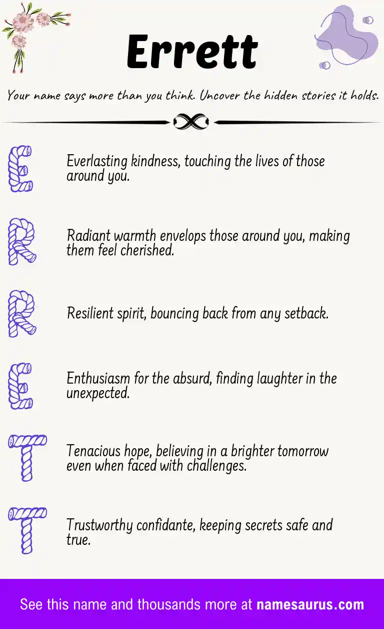 Acrostic poem about Errett.
