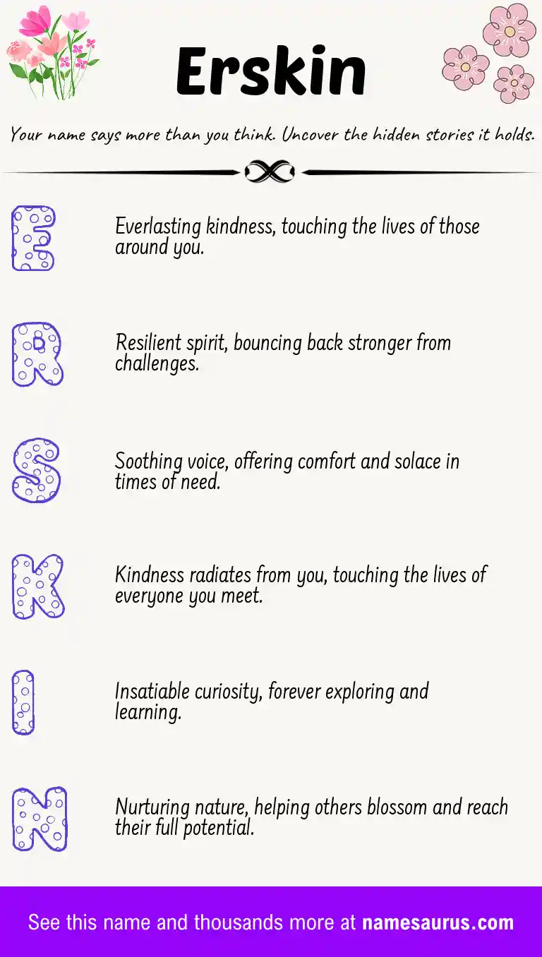 Acrostic poem about Erskin.