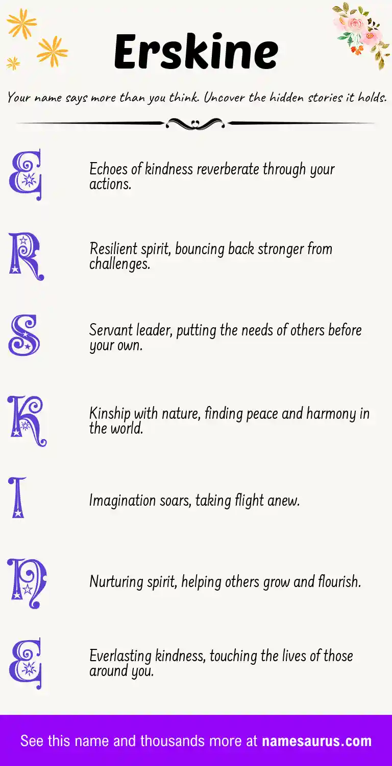 Acrostic poem about Erskine.