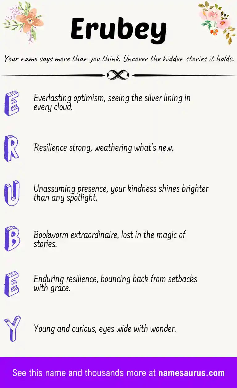 Acrostic poem about Erubey.