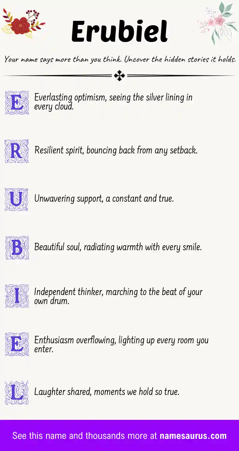 Acrostic poem about Erubiel.