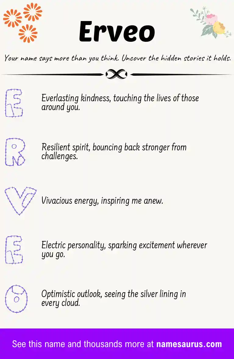 Acrostic poem about Erveo.