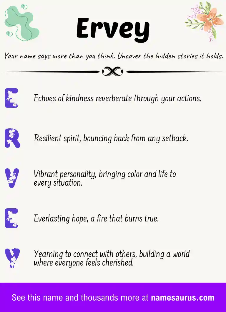 Acrostic poem about Ervey.
